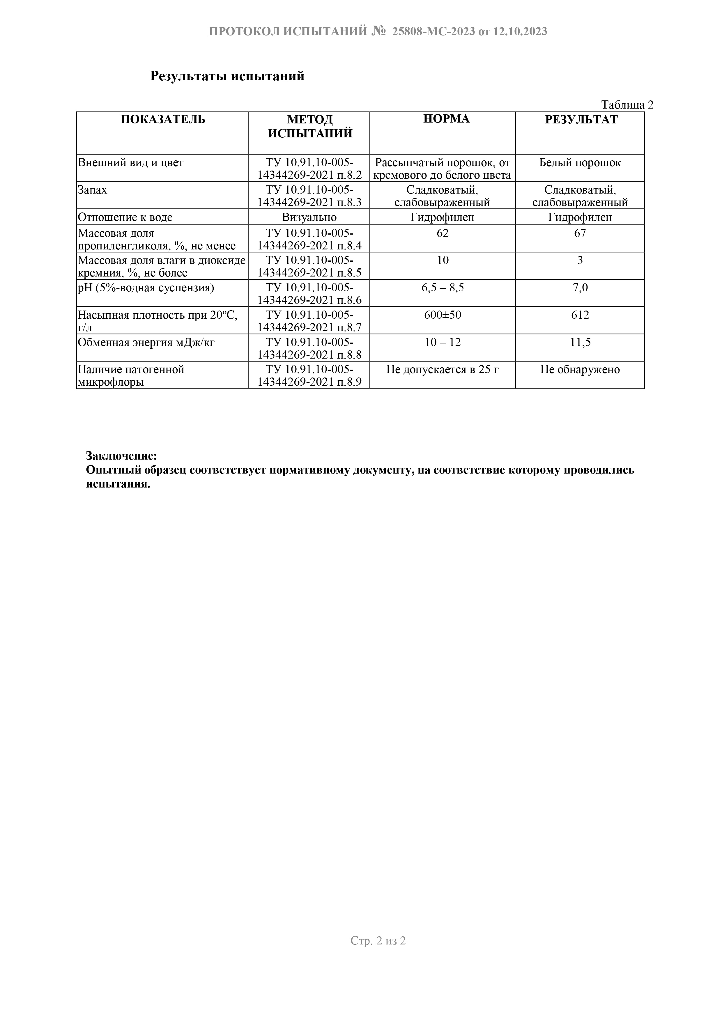 Протокол испытаний Ковелос Энергия, страница 2